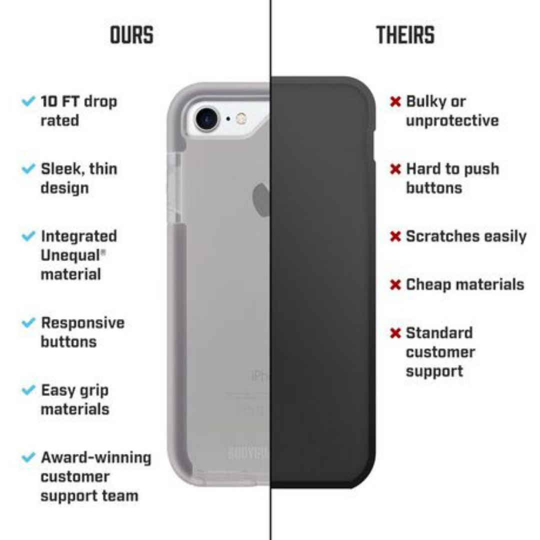 BodyGuardz Ace Pro® Case Clear Gray